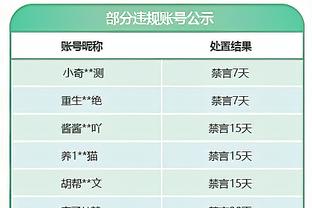 赖斯战伯恩利数据：评分6.9，传球成功率90.4%&2次解围