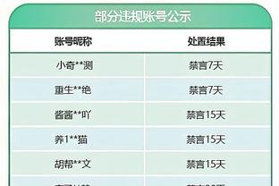 BIG6之外球队客场3球击败曼联，伯恩茅斯是自1992年埃弗顿后首队